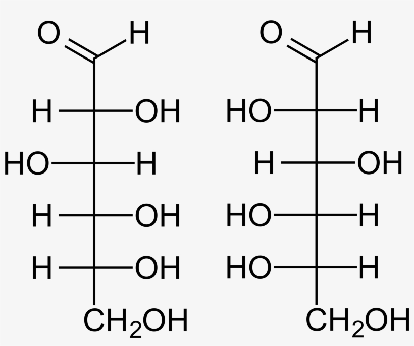 D L Glucose Farbig V1 - 2 5 Diaminobenzenesulfonic Acid, transparent png #3317141