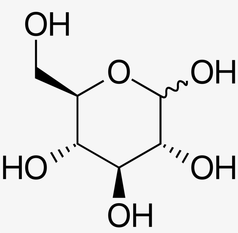 Open - Formule Chimique Du Glucose, transparent png #3317215