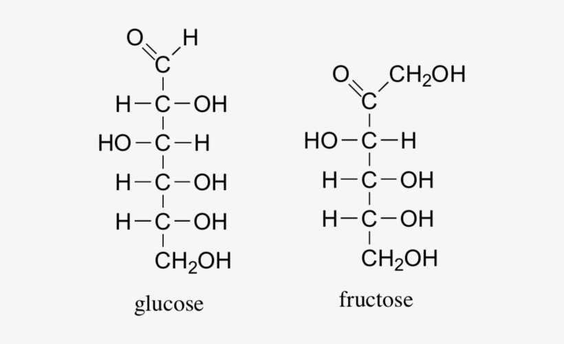 Фруктоза в природе. Сахар Глюкоза фруктоза. Химическое строение фруктозы. Глюкоза и фруктоза это структурные. Формула Глюкозы и фруктозы.