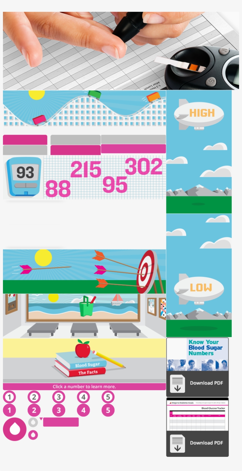 Blood Sugar, transparent png #3317725