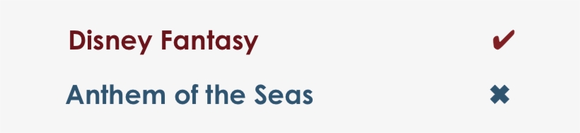 Ship Operations - Mobile App, transparent png #3318031