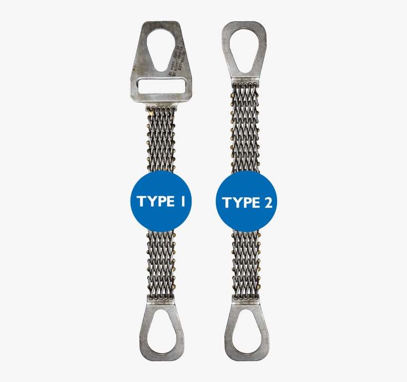 Wire Mesh Slings - Mesh, transparent png #3318181