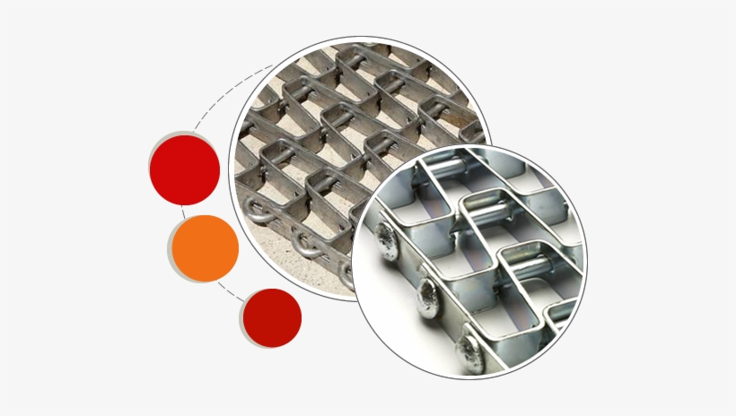 Flat Wire Conveyor Belting With Two Different Edges - Conveyor Belt, transparent png #3318473