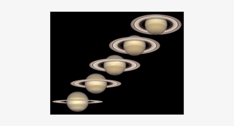 Saturn From 1996 To - Hubble Telescope Saturn From 1996 To 2000 Open Edition, transparent png #3319107