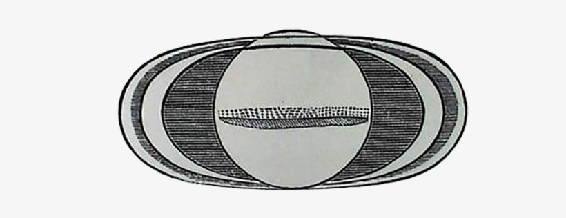 17th-century View 17th Century View - Circle, transparent png #3319454