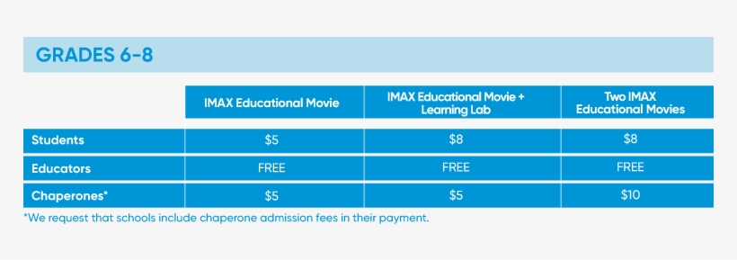 Pricing - Electric Blue, transparent png #3320923