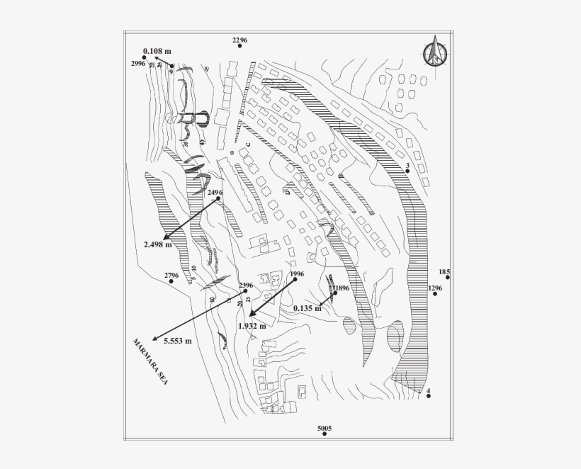 Horizontal Displacements By Kinematic Model Between - Line Art, transparent png #3320980