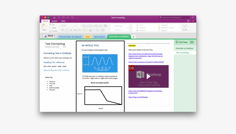 Evernote Blog Post Scrapbook - Web Page, transparent png #3322315