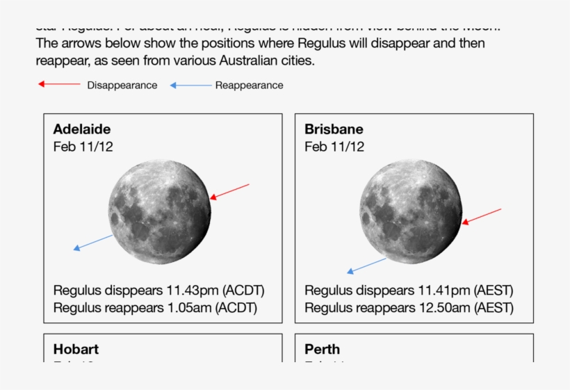 Earth, transparent png #3322499
