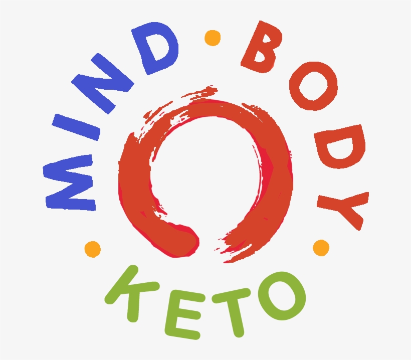 Register Now - Mind Body Soul, transparent png #3322659