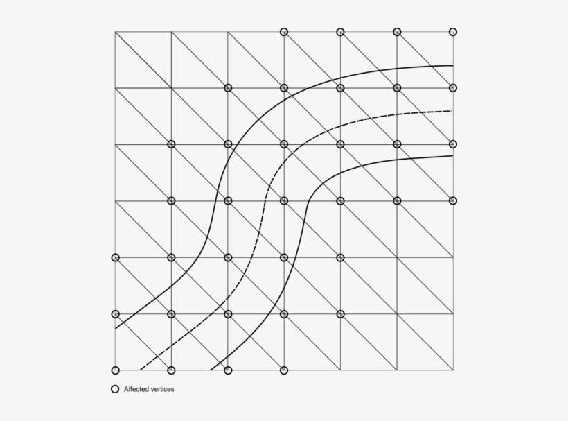 Terrainprocessor Road2 - Portable Network Graphics, transparent png #3323142