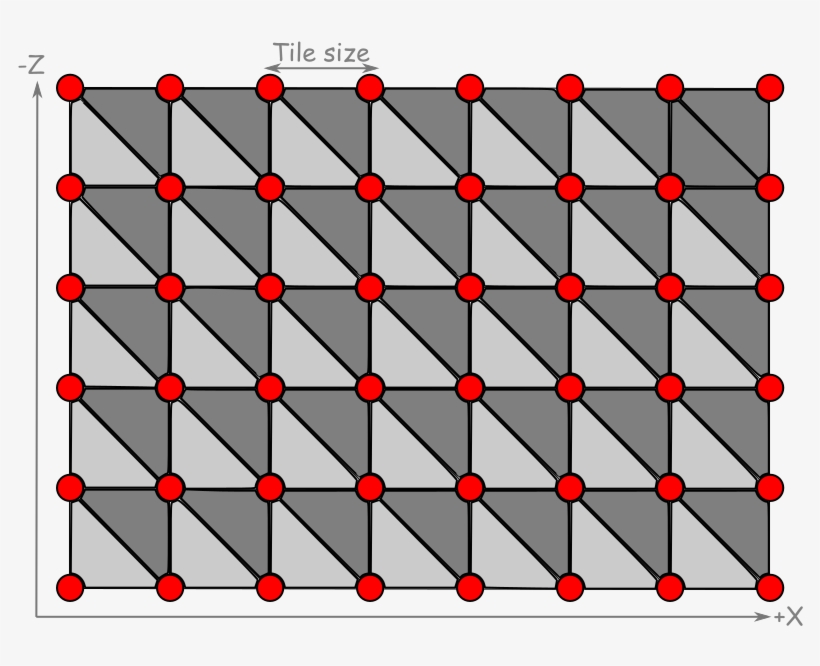 Terrain Vertex Grid - Opengl Vector Grid, transparent png #3323236