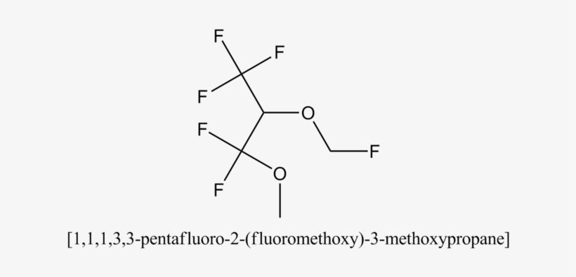 320 × 160 Pixels - Diagram, transparent png #3324009