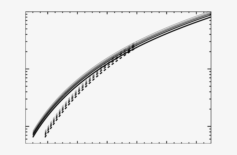 The Number Of Carbon Atoms In A Particle, N C , As - Plot, transparent png #3325870