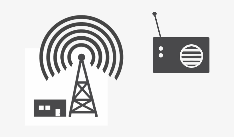 Learn What The Advantages And Value To Internet Streaming - Radio Streaming, transparent png #3327151