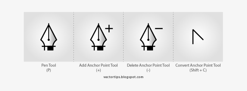 There Are 2 Types Of Drawing Tools In Most Vector Graphic - Number, transparent png #3327427