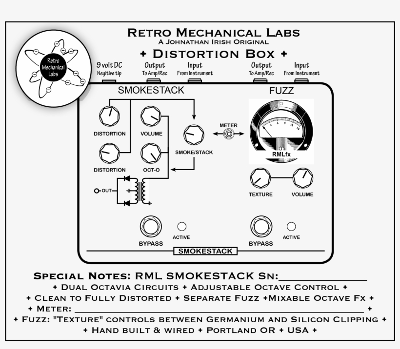 Smokestackbc2 - Diagram, transparent png #3329928