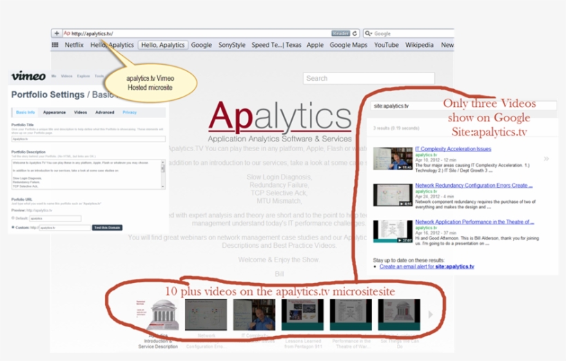 Some Attachments That Might Help Longtail - Web Page, transparent png #3335462
