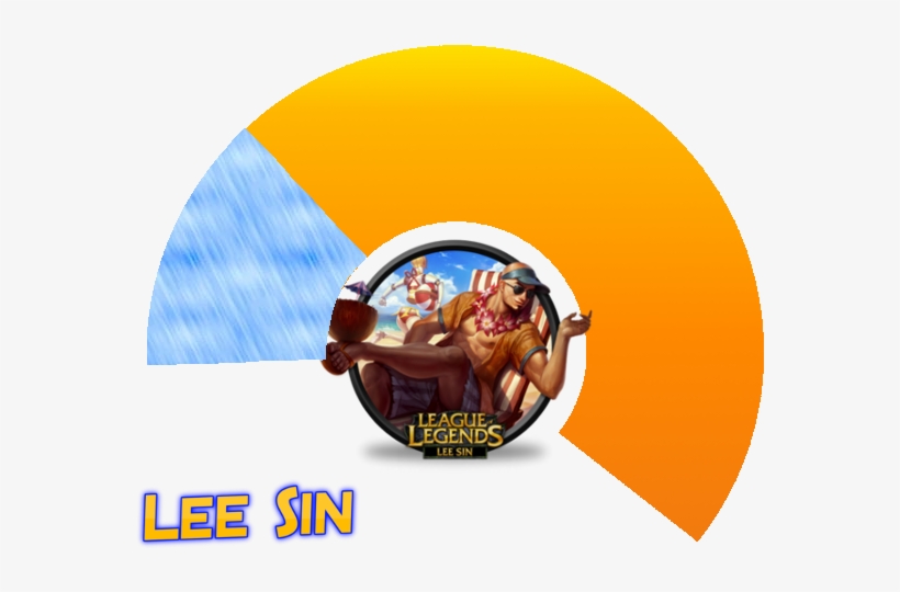 Pool Party Lee Sin - League Of Legends, transparent png #3335463