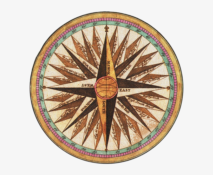 Vintage, Sign, Nautical, Ship, Compass, Sea, Old - Compass Vintage Png, transparent png #3335851