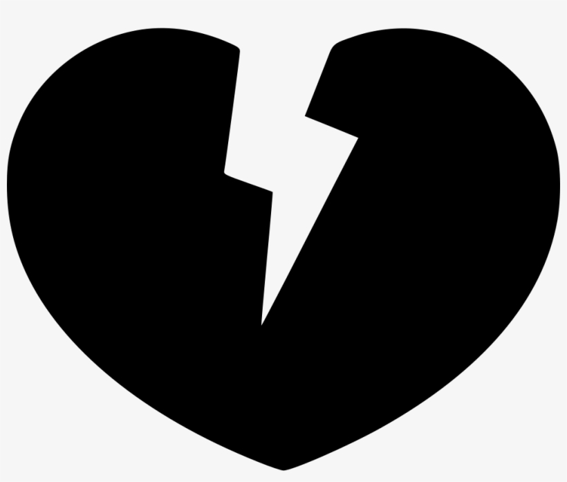 Heart Attack Shock Pain Medicine Cardiology Comments - Cardiology, transparent png #3335969