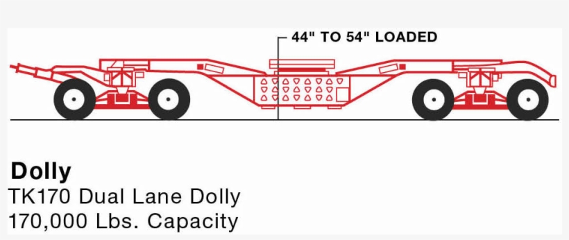 Dolly - Model Car, transparent png #3337096
