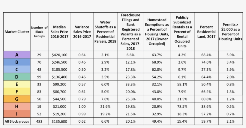 Number, transparent png #3337186