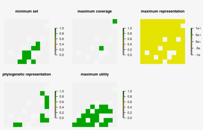 Contents - Illustration, transparent png #3337915