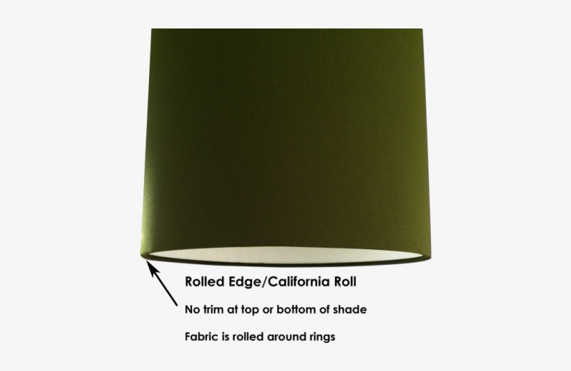 Paper Edge Png, transparent png #3338111