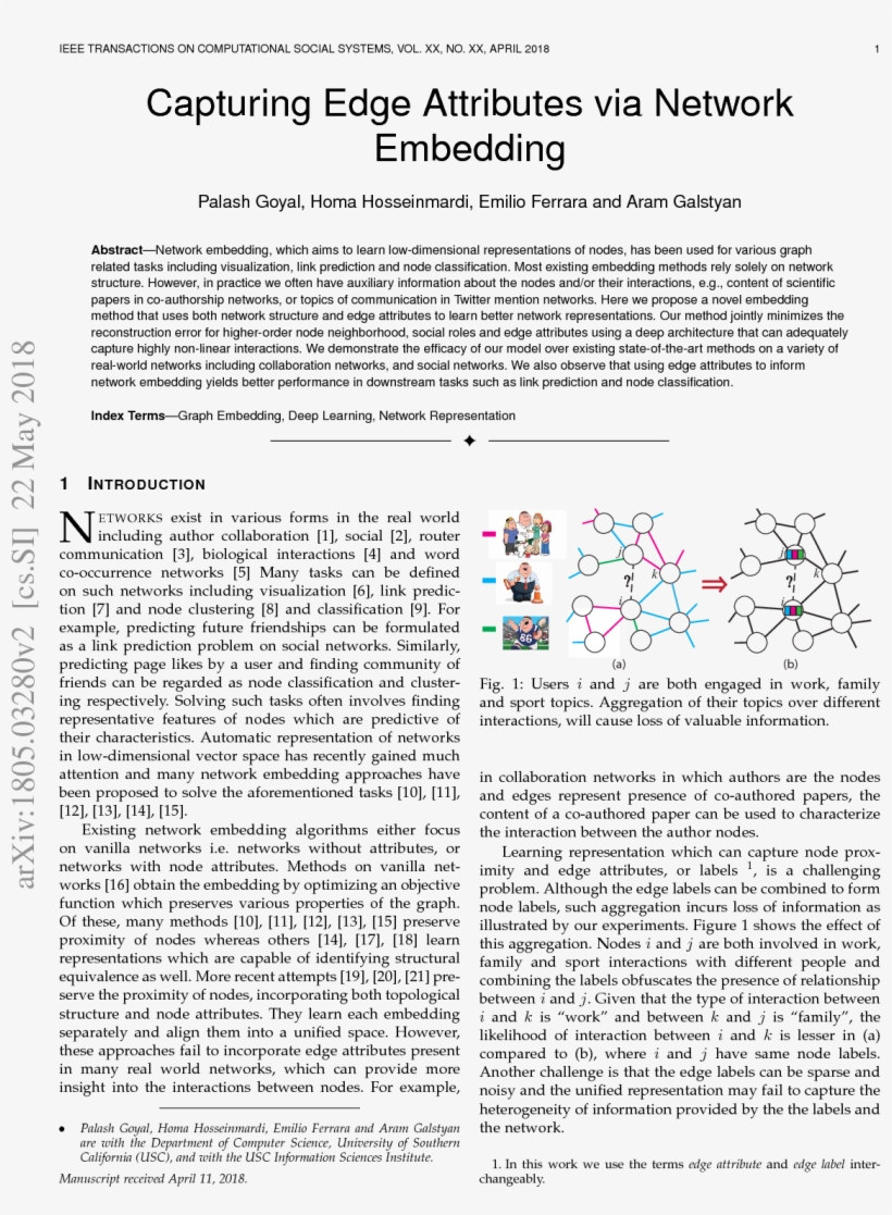 Papers - Paper, transparent png #3338370