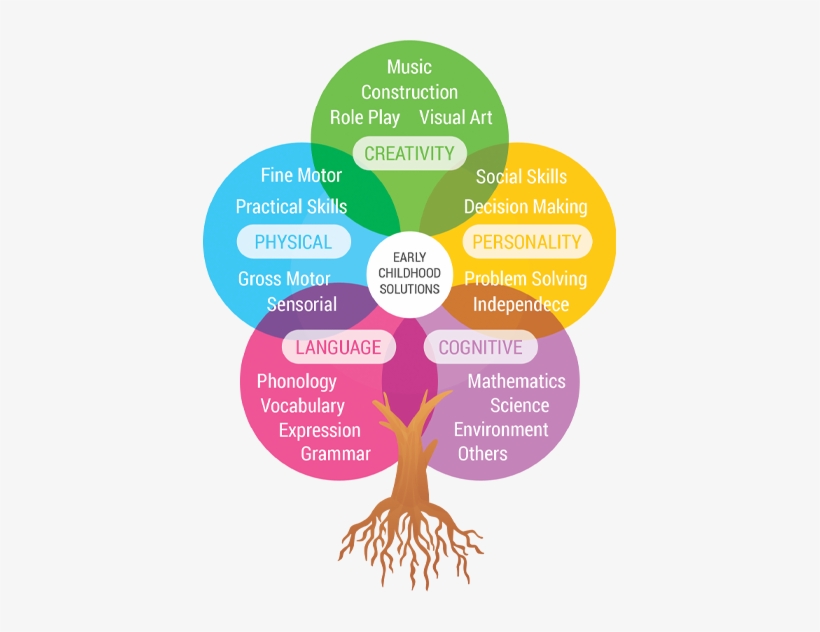 21 Jan 2016 - Circle, transparent png #3338752