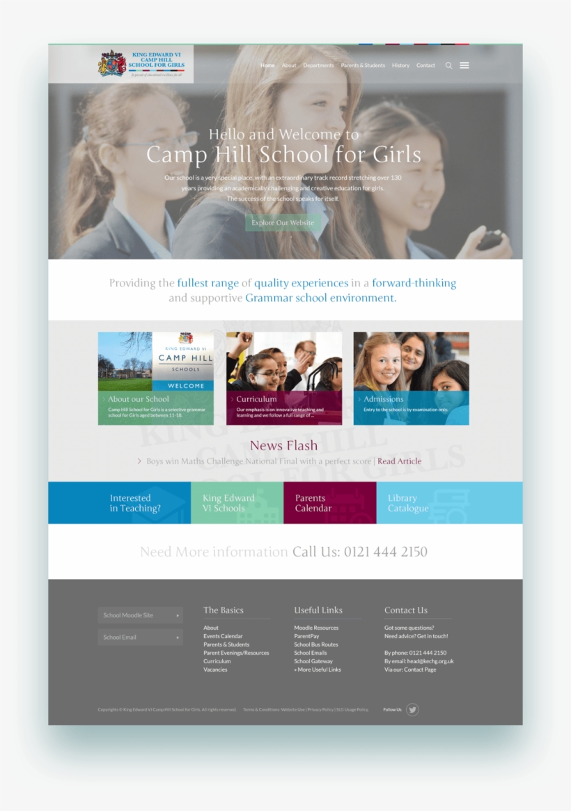 What We Did - Online Advertising, transparent png #3339863