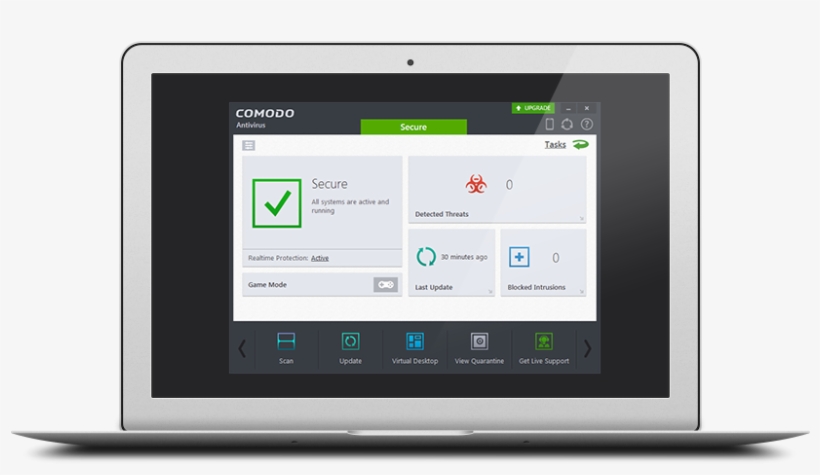 Free Antivirus - Display Device, transparent png #3340284