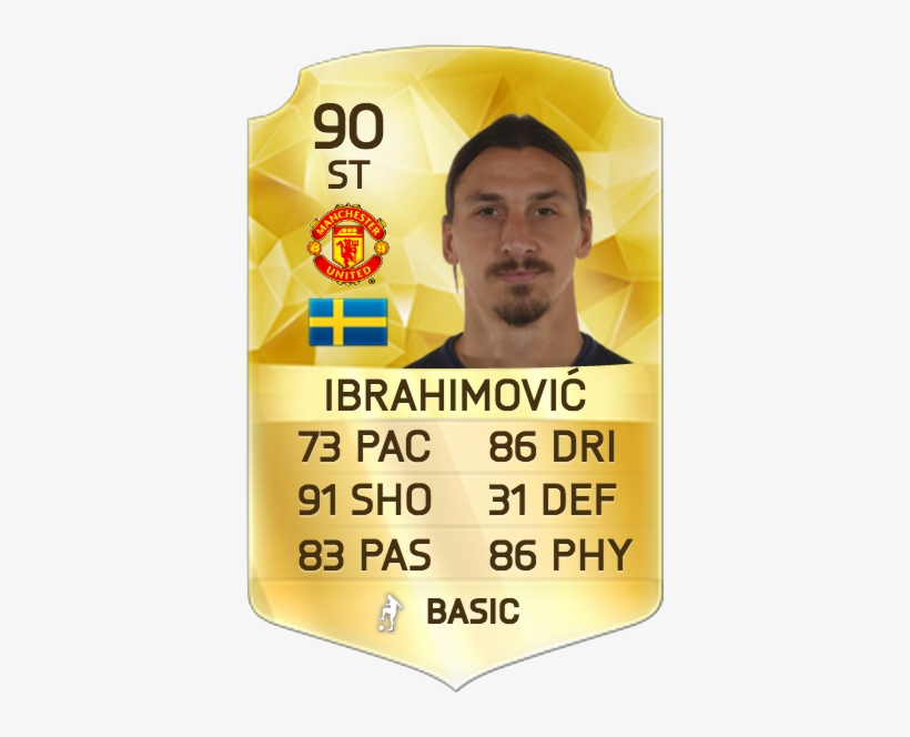 23 May - Danilo Real Madrid Fifa 17, transparent png #3342250