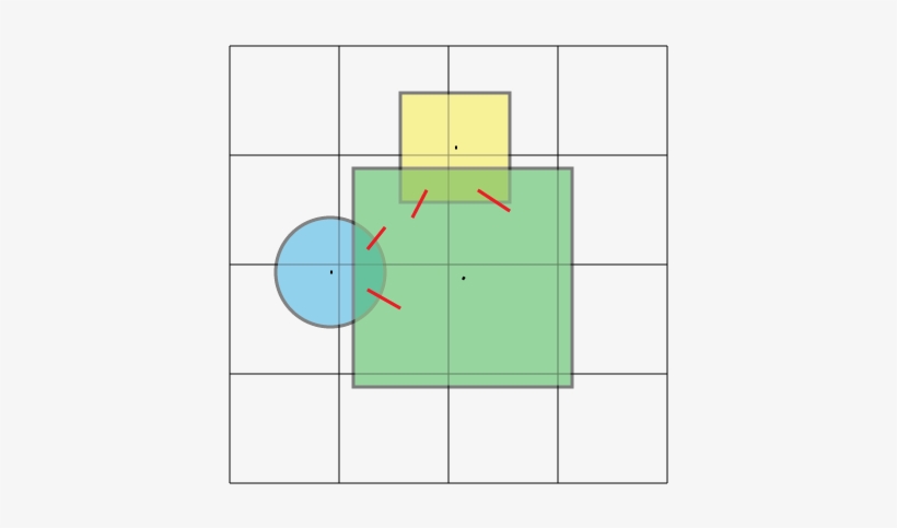 There Are A Few Ways To Solve This, Increase The Grid - Toolarge - Free ...