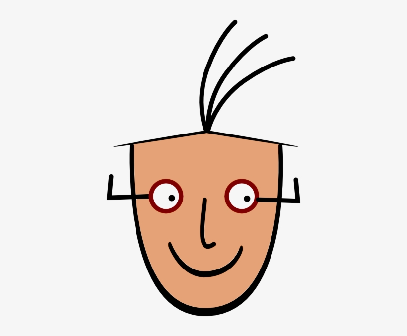 How To Set Use Human Man Face Cartoo Clipart - Clip Art, transparent png #3345075