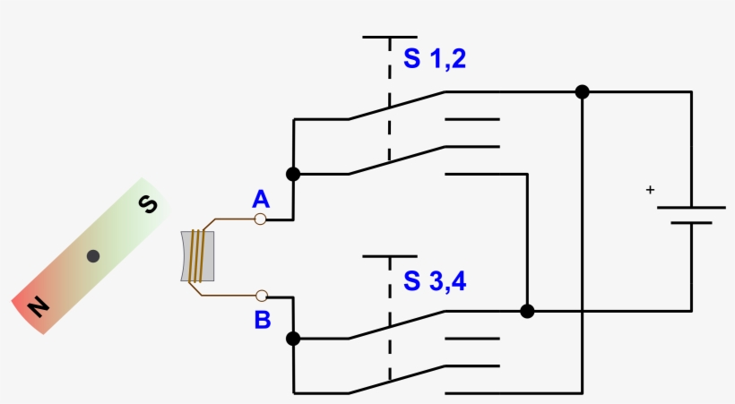 This Free Icons Png Design Of Ansteuerung Magnet-spule, transparent png #3346460