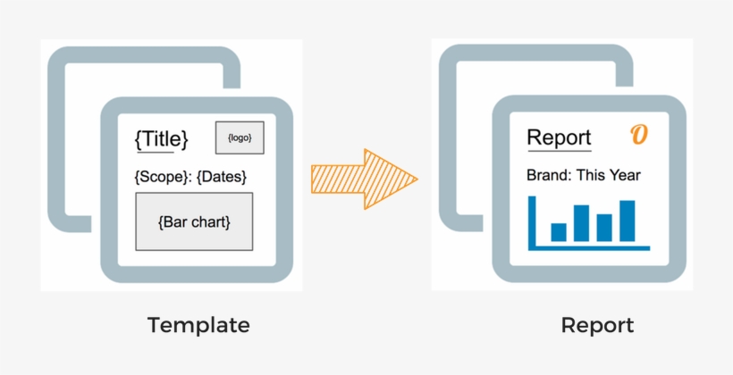 Report Template - Advertising, transparent png #3346868