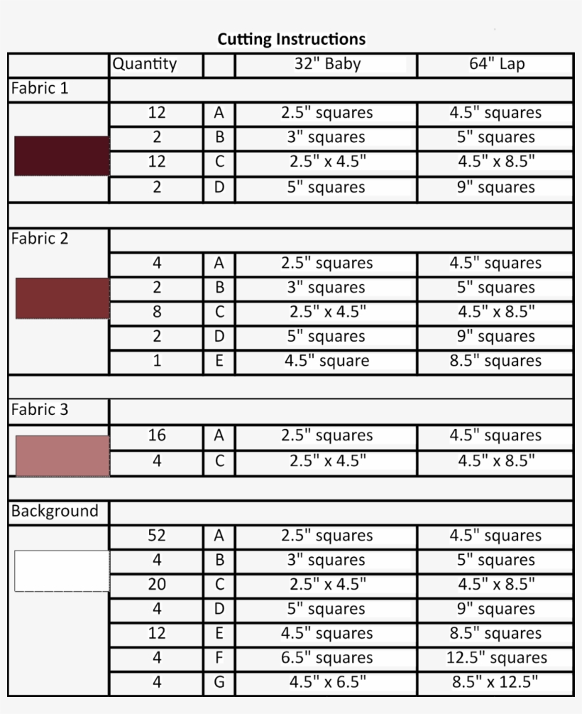Tips For Cutting - Use Case, transparent png #3351222