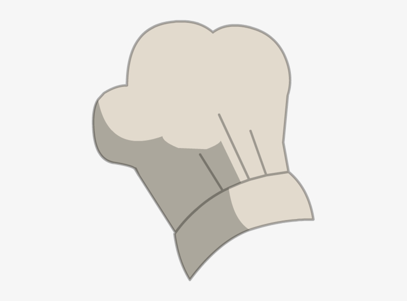 Google Adwords Icon Png - Sombrero De Chef Png, transparent png #3352505