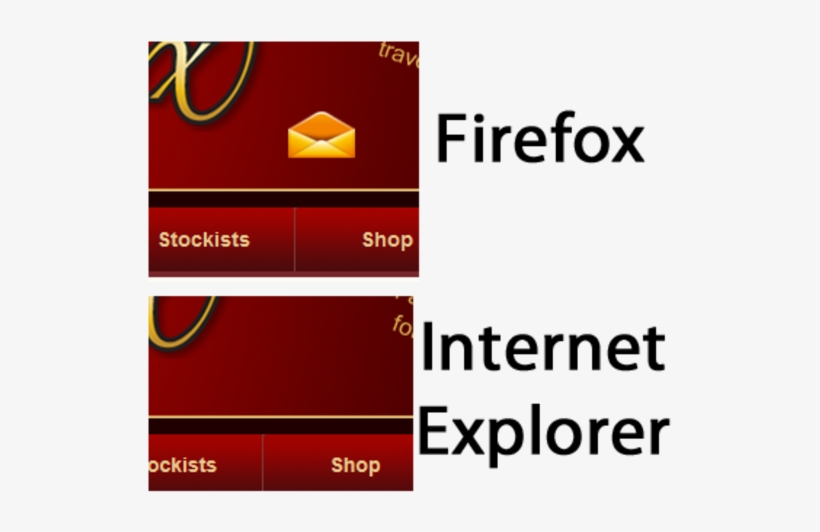 Ie Email Icon Problem Thumb Delete - User Friendly Internet Explorer, transparent png #3352951