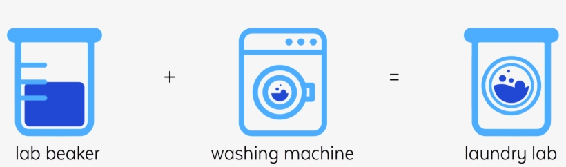 I Used - Laundry Logo Design, transparent png #3353023