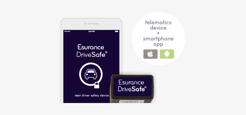 Esurance Drivesafe Telematics Device Smartphone App - Mobile App, transparent png #3356386