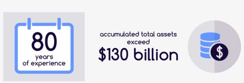 Esurance Quote Interesting Esurance Review 2017 Quote® - Esurance, transparent png #3356612