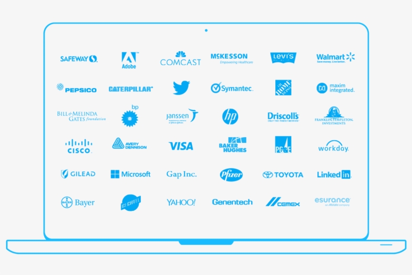 Content Management System - Toyota, transparent png #3356794