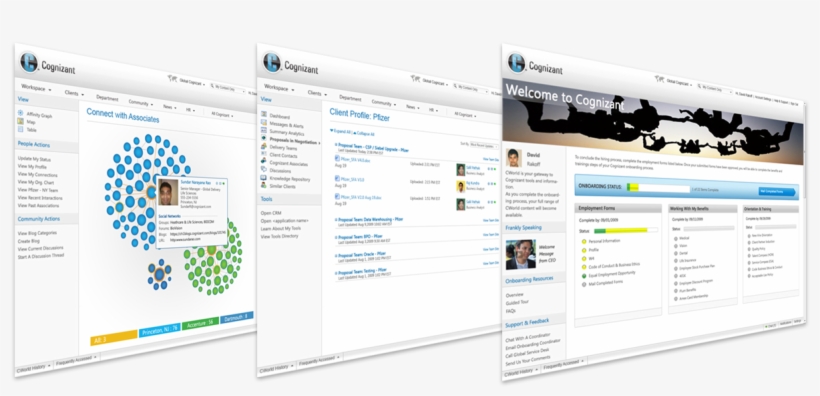 Social Intranet Design - Operating System, transparent png #3356931