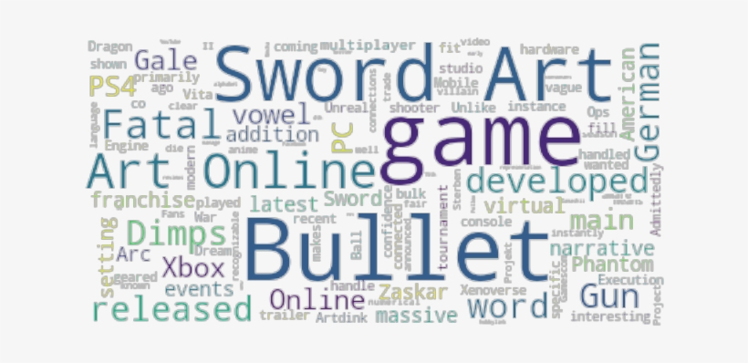 Article Analysis - Poster, transparent png #3357315