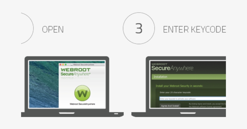 Webroot Geek Squad Download Reinstall On Different - Webroot, transparent png #3357839