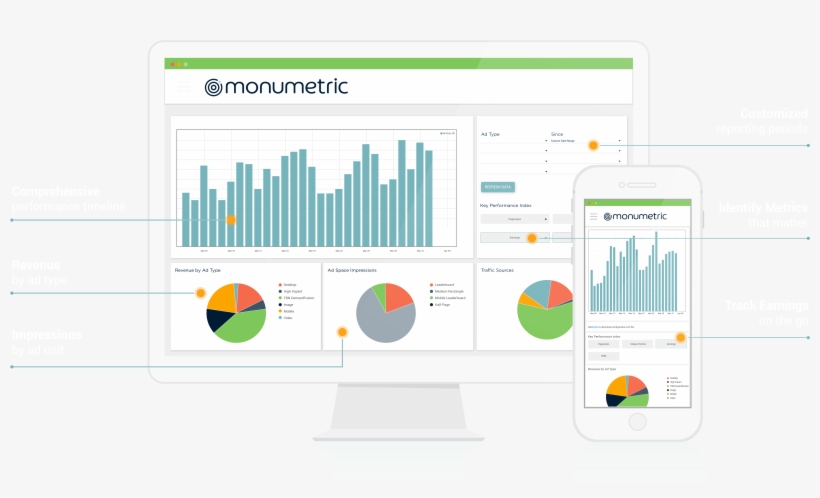 Measure What Matters - Website Monetization, transparent png #3358170