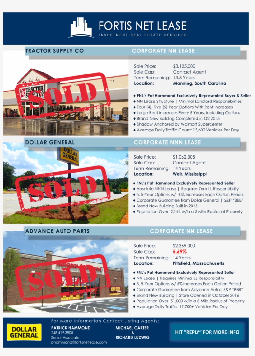 Confirm That You Like This - Flyer, transparent png #3358668